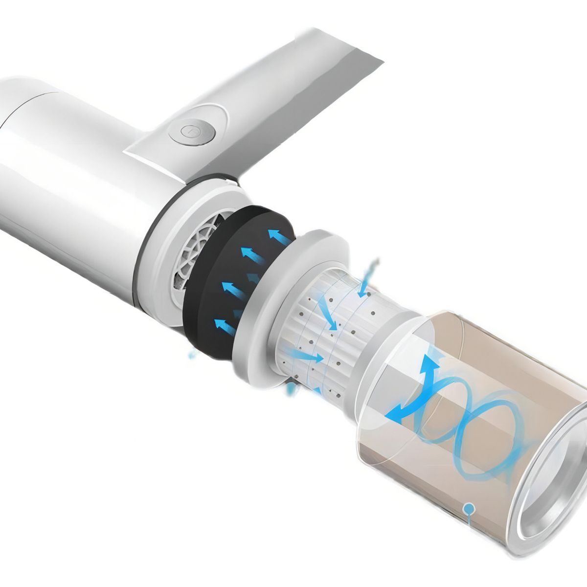 GENERICO - Aspirador Antiácaros Con Luz Uv, Eliminador De Polvo 3 En 1 Blanco