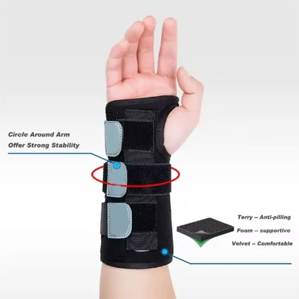 GENERICO - Inmovilizador De Muñeca Ferula Tunel Carpiano Tendinitis Ajustable Izquierdo