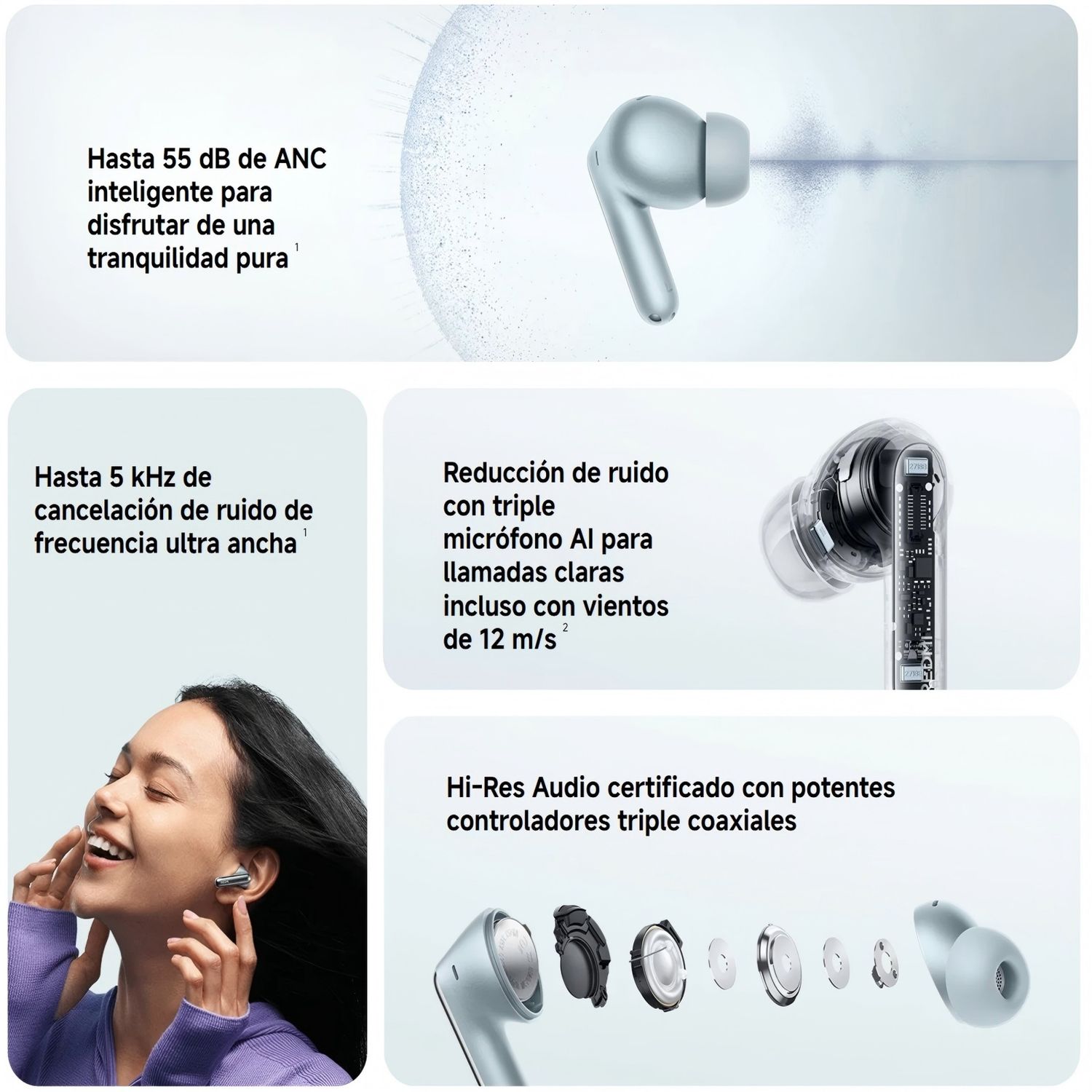 XIAOMI Xiaomi Redmi Buds 8 Pro Audífonos Bluetooth In-Ear