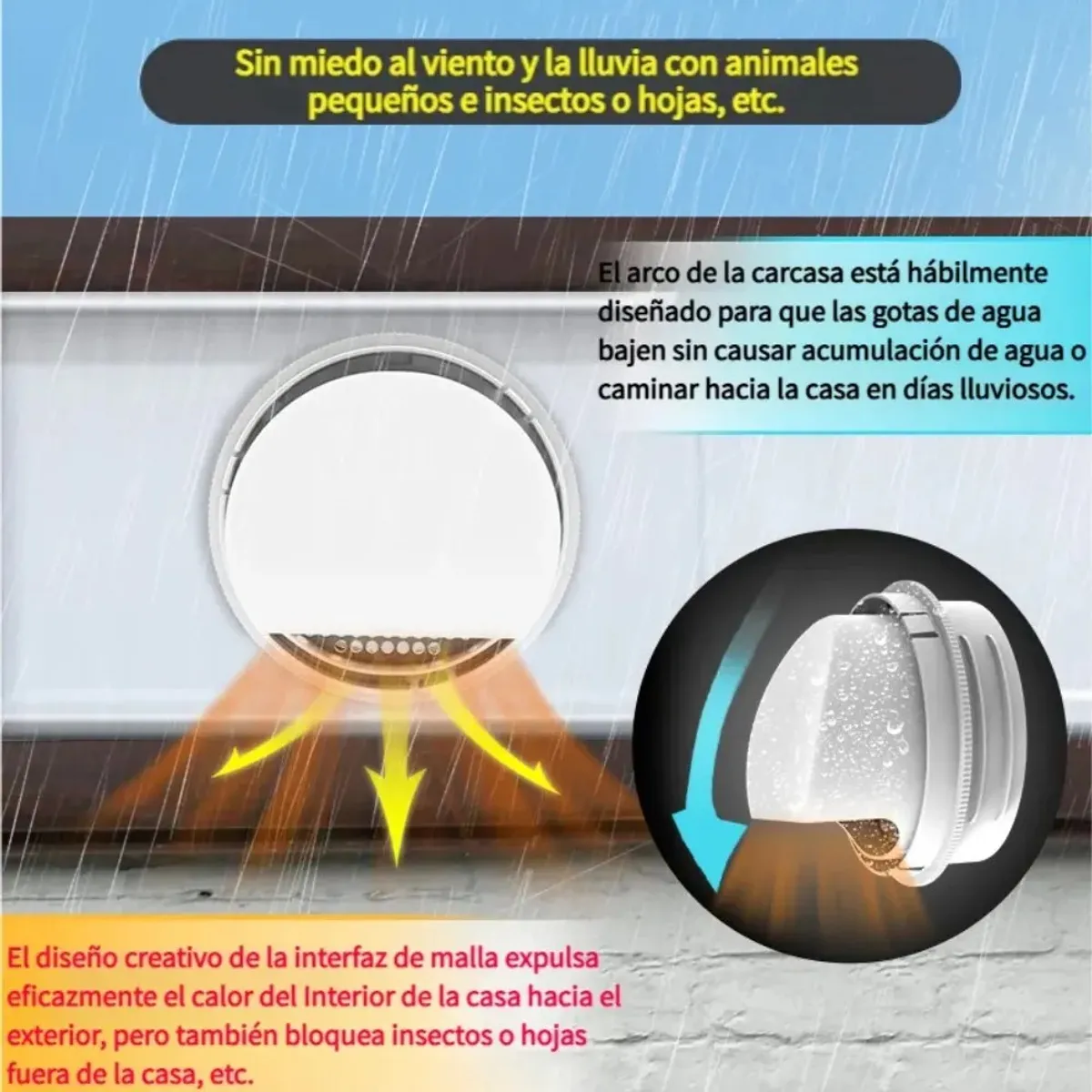 GENERICO - Sellado Ventana Aire Acondicionado Sello Ajustable Portátil
