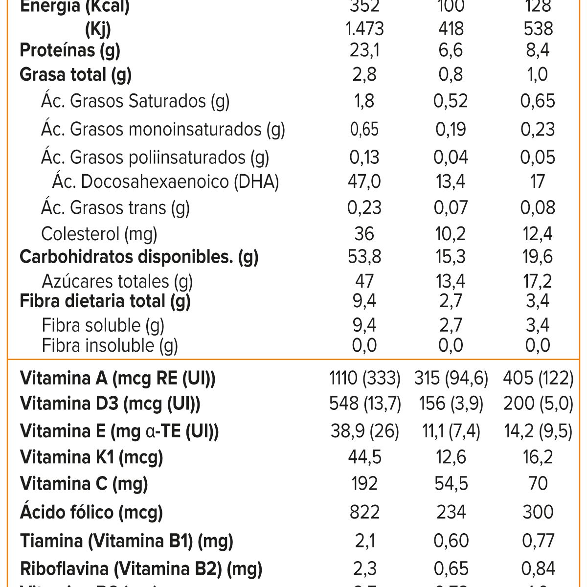 ABBOTT - SIMILAC MAMA VAINILLA 400G, ABBOTT