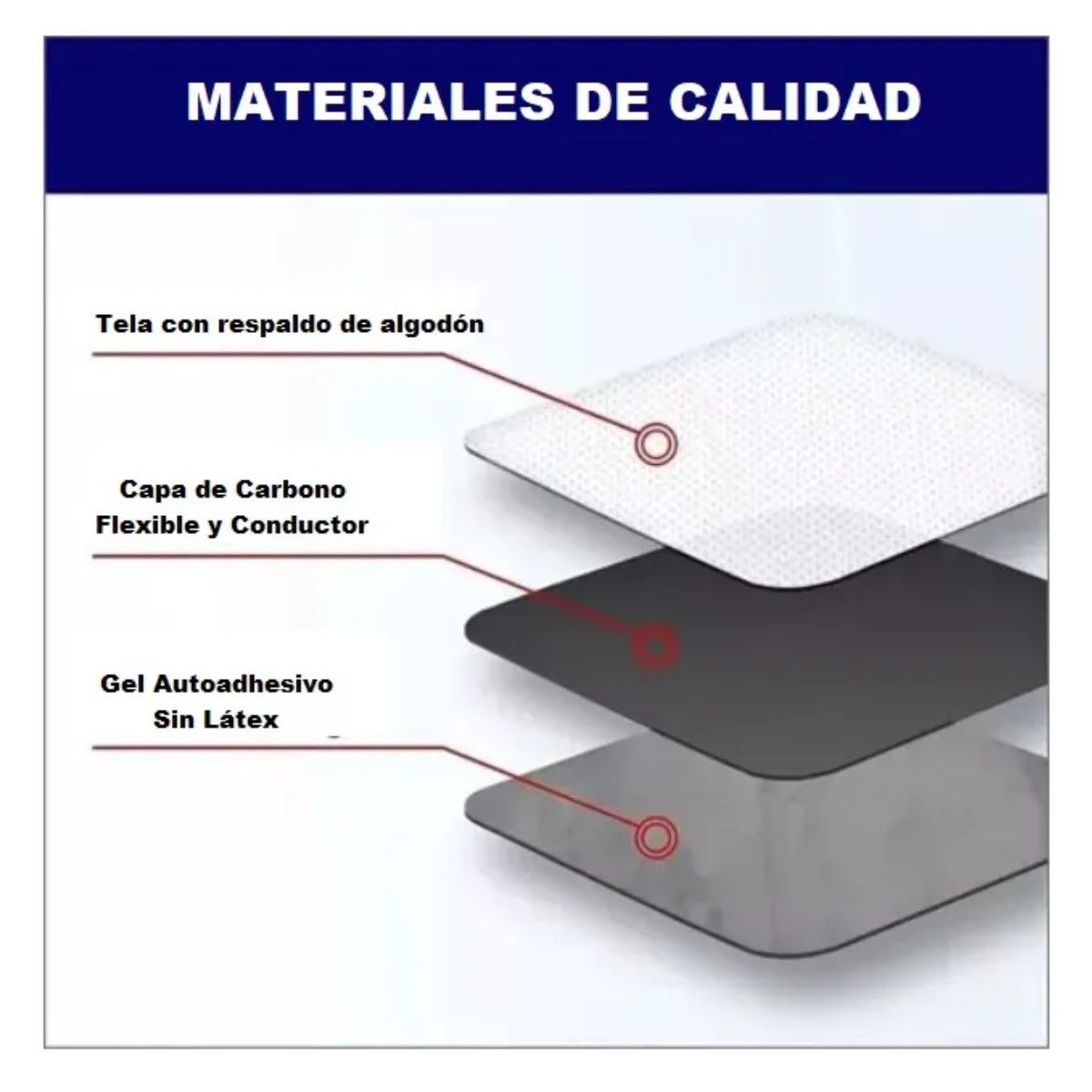 GENERICO - 48 Unids Almohadillas De Electrodos 5x5 Electroterapia Tens Blanco BELUG