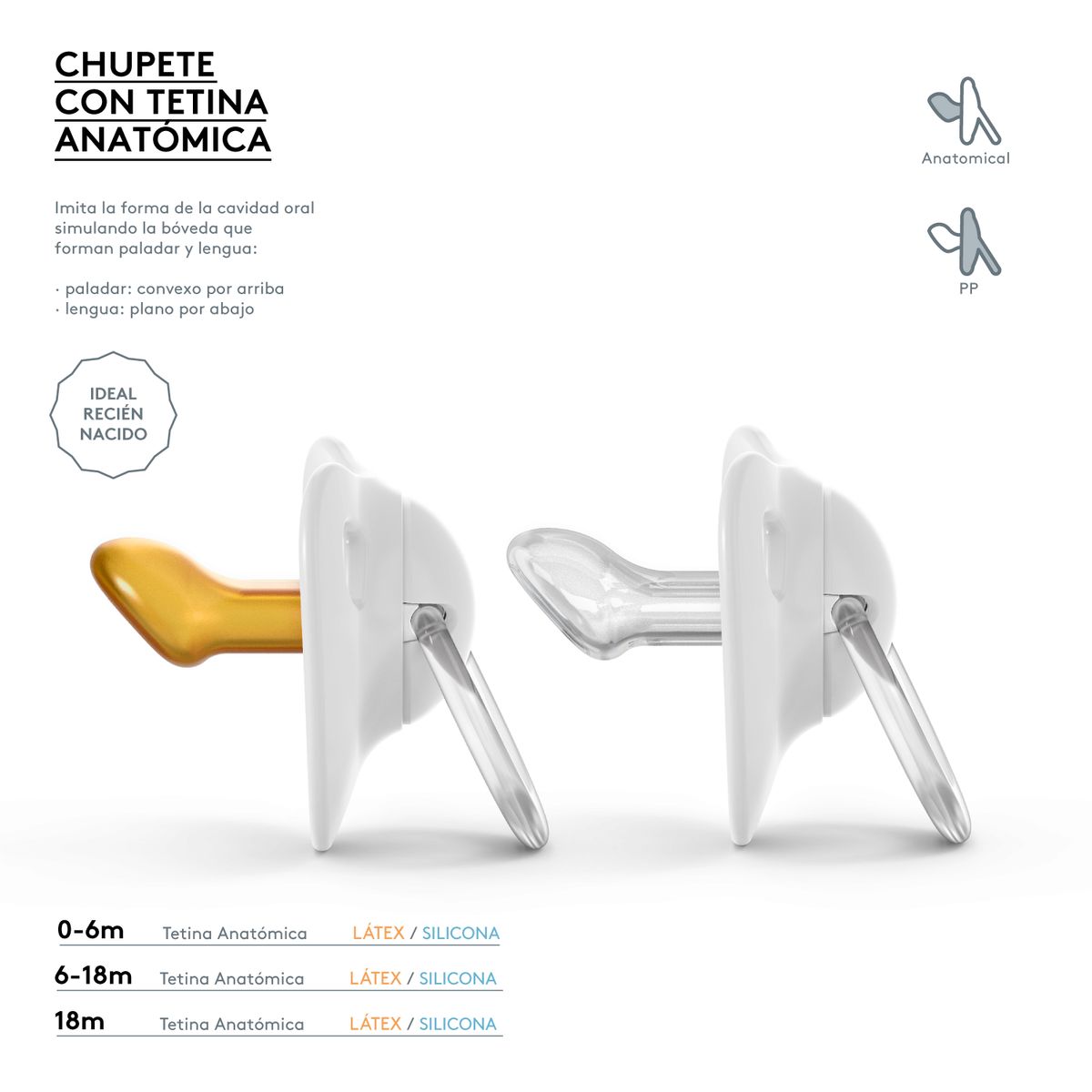 SUAVINEX - CHUPETE ANATOMICO SILICONA 6-18M 2UNI ALGA VERDE