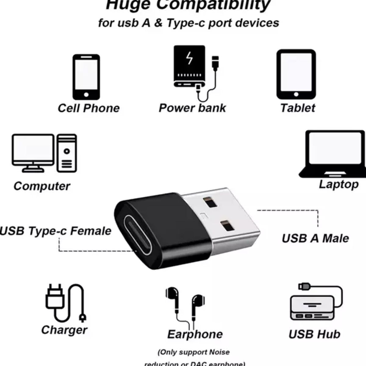 ULINK - Adaptador convertidor USB-C A USB Ulink UL-ADCU30