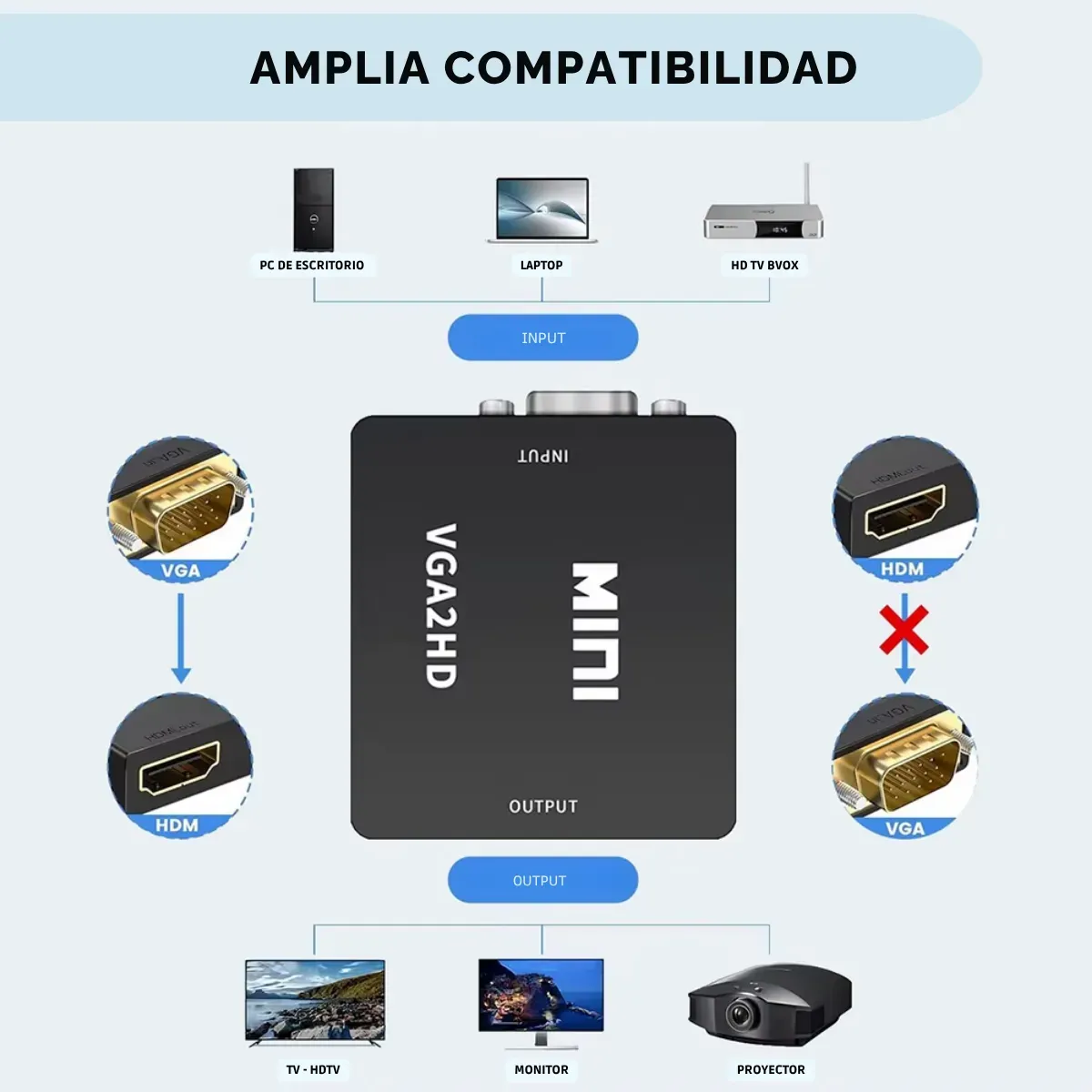 OEM - Adaptador VGA + Audio 3.5mm a HDMI HD, alimentación USB 60Hz