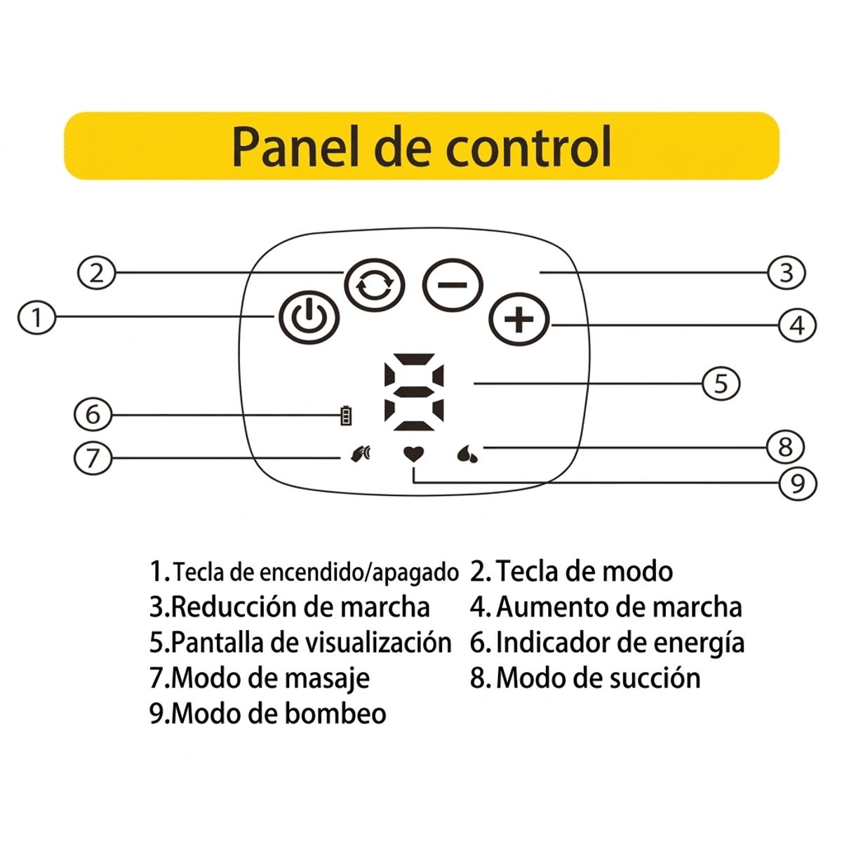 BAMBINI PUMP - Extractor De Leche Eléctrico Inalámbrico Bambini Pump Essential