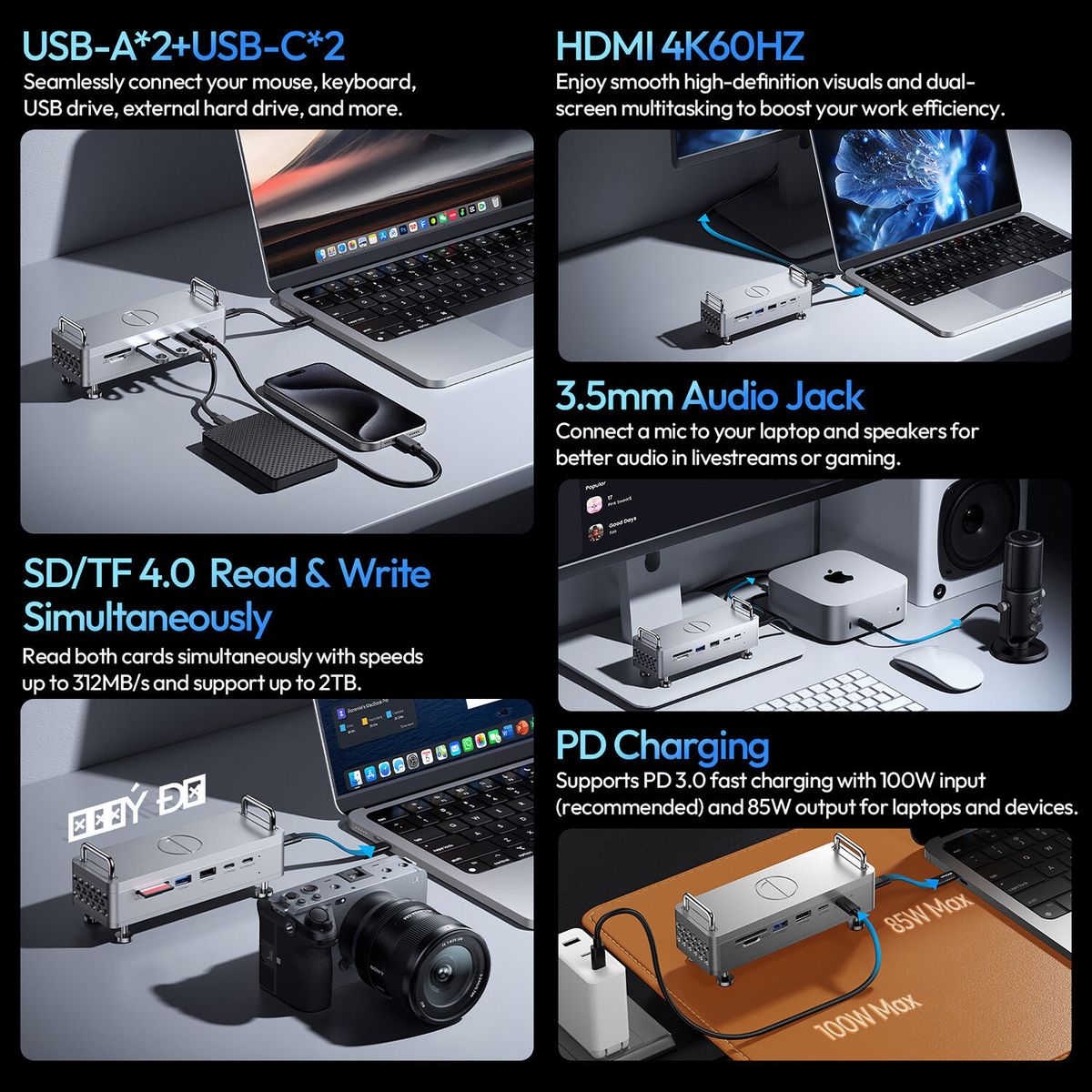 ULANZI - Ulanzi QT03 Docking Station con Enclosure para SSD   - A050