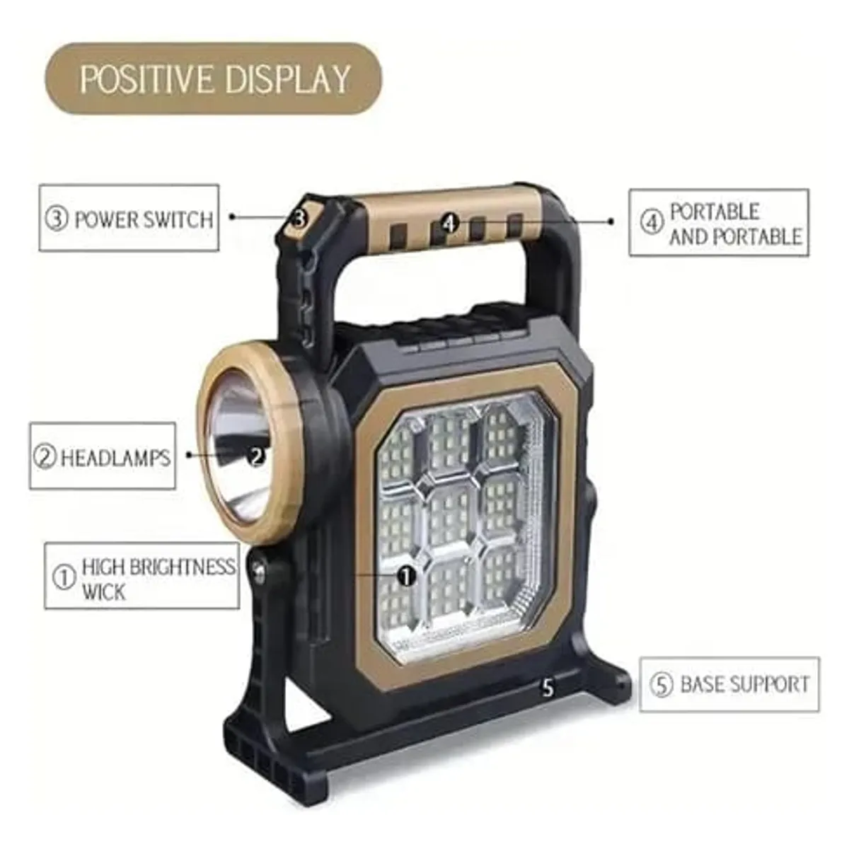 GENERICO - Lampara Solar Hs-8030-b 2 Modes Multi Light/ Armeria Virtual Amarillo Negro