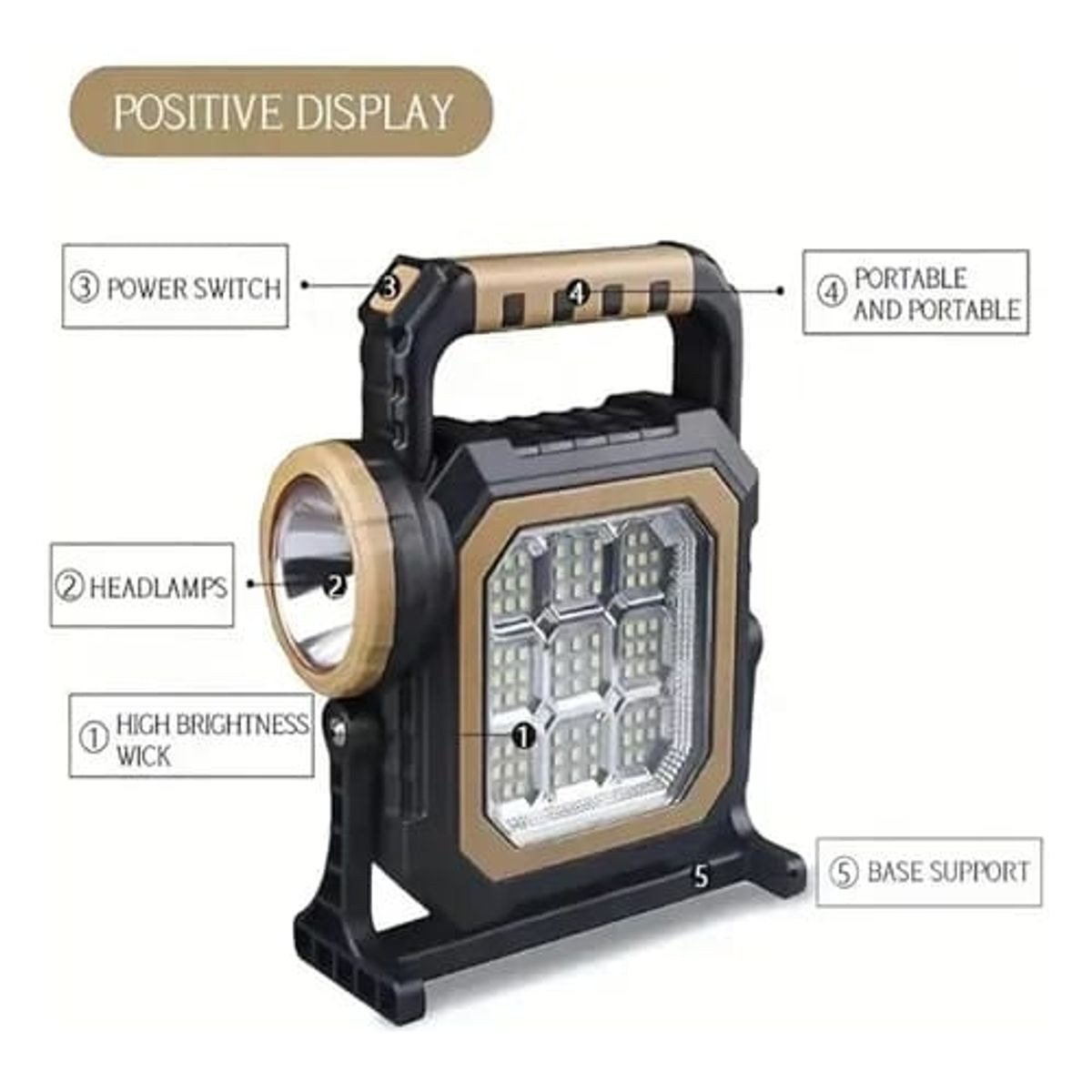 GENERICO - Lampara Solar Hs-8030-b 2 Modes Multi Light/ Armeria Virtual Amarillo Negro
