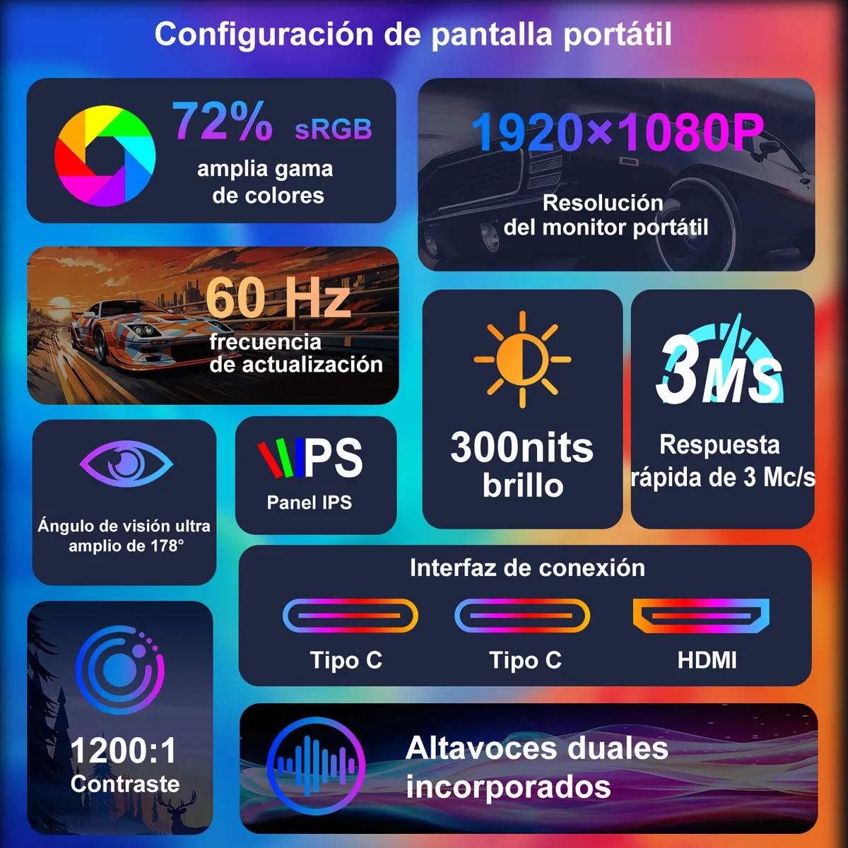 NSEOVS - Monitor Portátil Gamer NSEOVS 15.6 FHD 60Hz IPS Con soporte