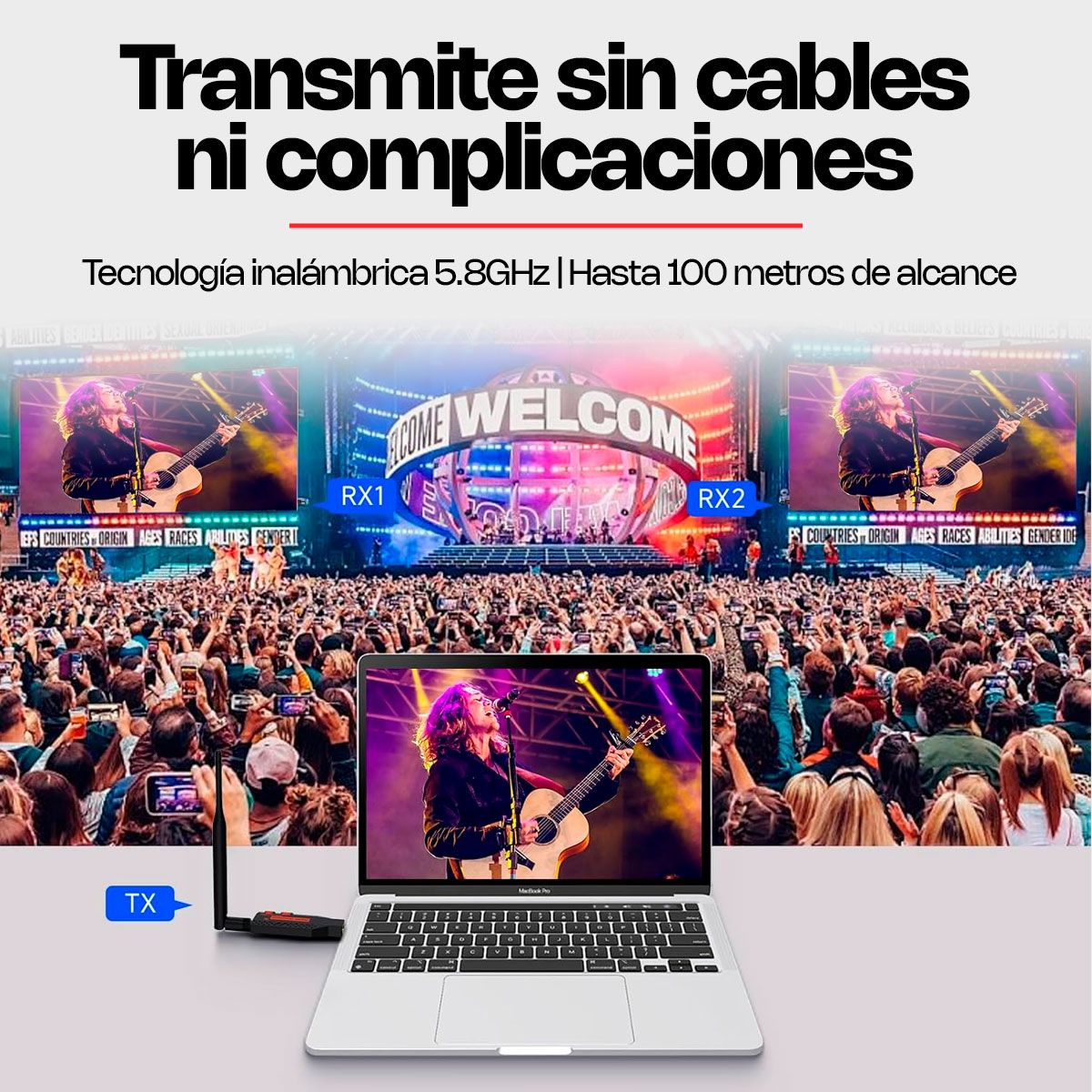 ASIAQUALITY - HDMI Inalámbrico 100m 1080p 60Hz Transmisor + 2 Receptores TV PC Proyector Sin Cables