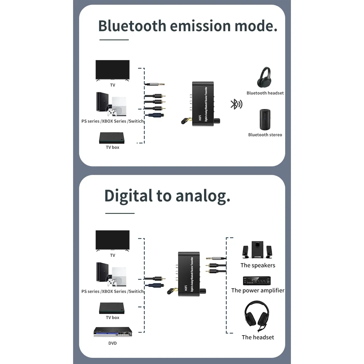 ASIAQUALITY - Transmisor Receptor Bluetooth 5.1 Hifi Audio Estéreo Aux Rca