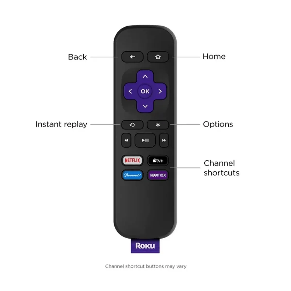 ROKU - Roku Express Streamer HD 2025 1080P Control por Voz Netflix Disney+ HDMI