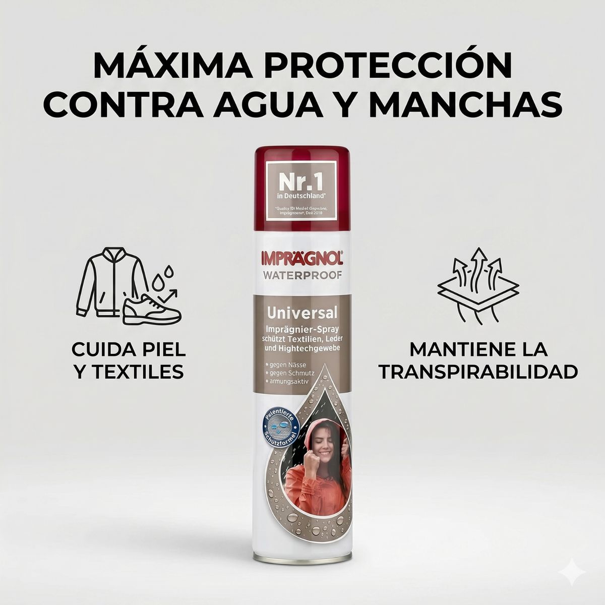 GENERICO - Protector De Cuero Y Ropa Impragnol 400ml