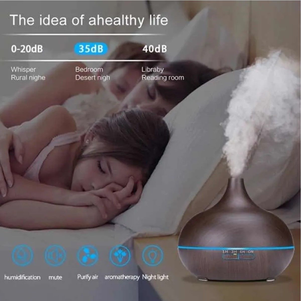 GENERICO - Humidificador 400ml Purificador De Aire +3 Esencias De 10ml BELUG