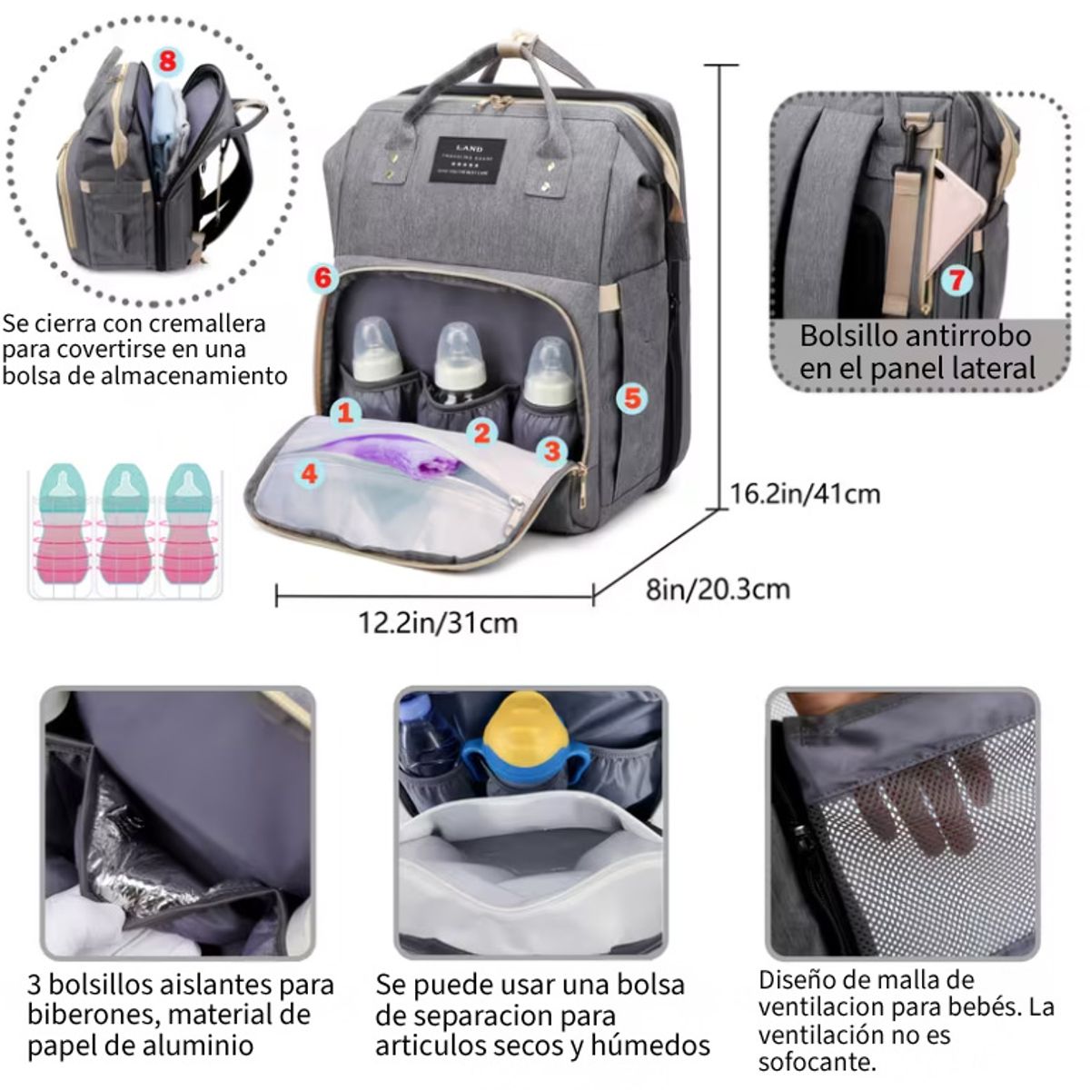 MOVI - Mochila Cambiadora para Bebé 3 en 1 – Bolso de Pañales Multifuncional, Amplio y Portátil para Viajes