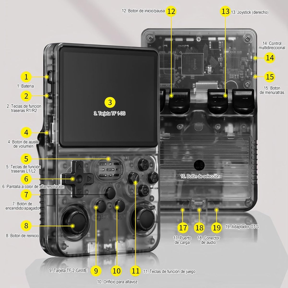 PUREPOWER - Mini Consola de Videojuegos Retro Portátil Diseño Compacto 30 Emuladores Pantalla IPS 3.5" 64GB