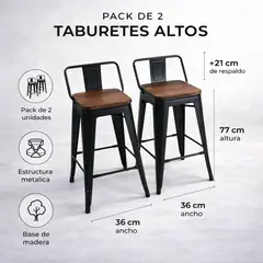 SPACE HOME - Sillas Altas Negras Para Barra 36x98 Cm Con Respaldo Set De 2