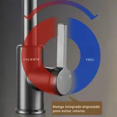 MOVI - Cabezal Para Llave De Lavaplatos 4 En 1 Giratorio 360 Grados