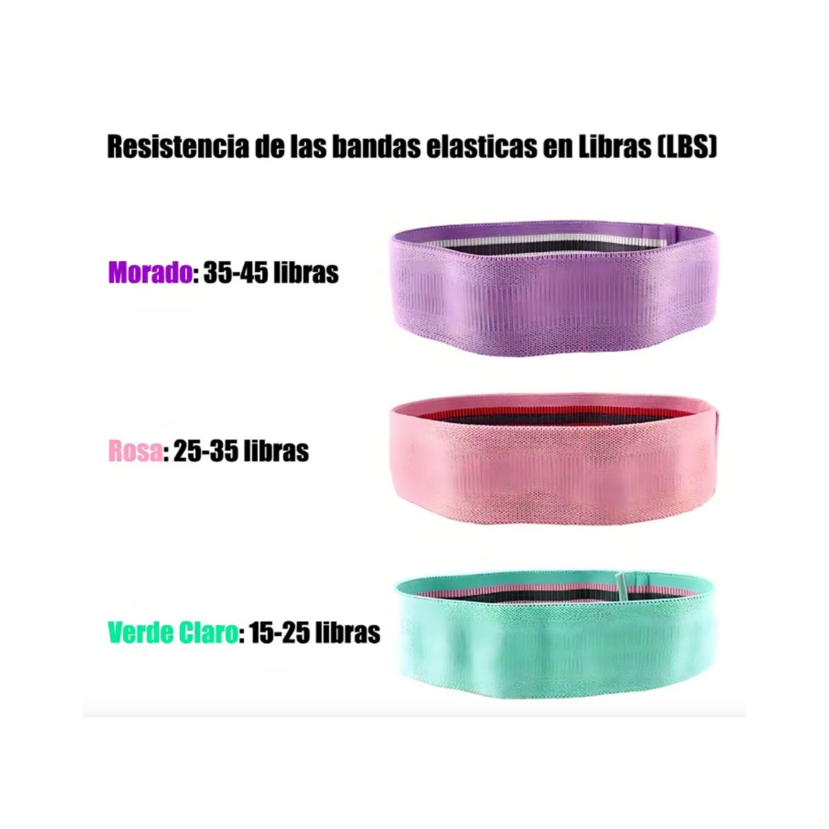 GENERICO - Set 3 Bandas Elásticas De Resistencia Tela Glúteos Y Piernas