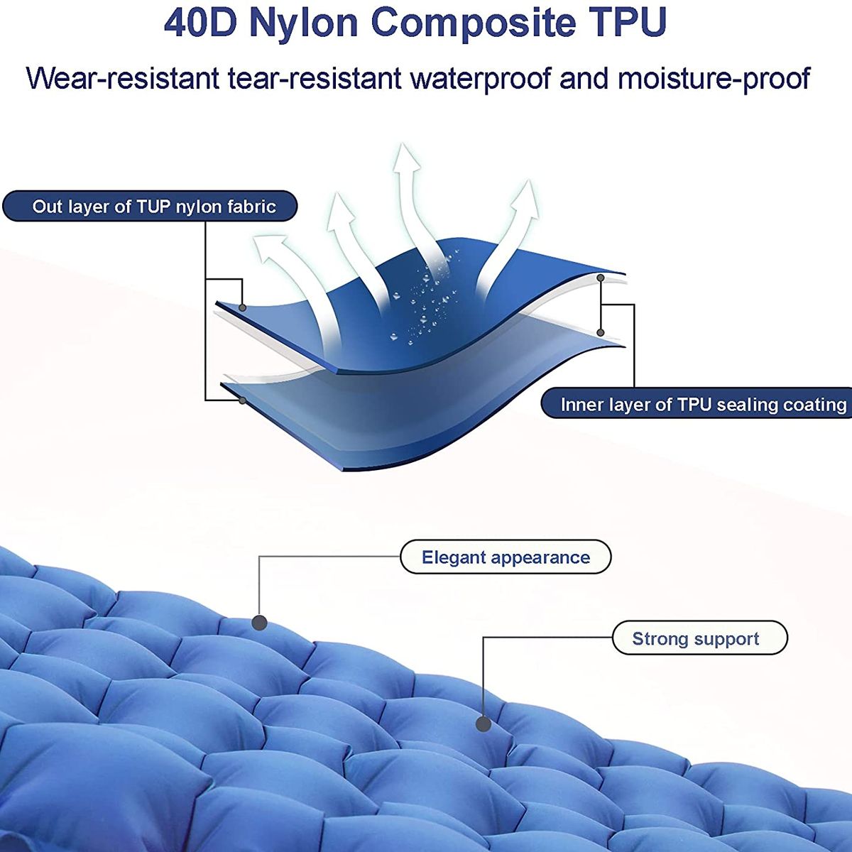 PUREPOWER - Colchón Inflable Single Para Acampar Colchoneta Autoinflable