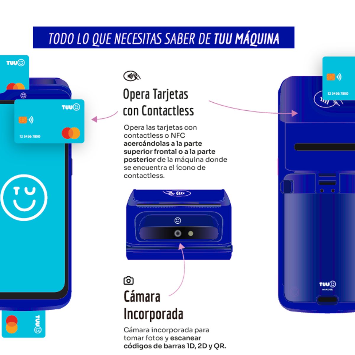 GENERICO - Maquina Pos de pago tuu