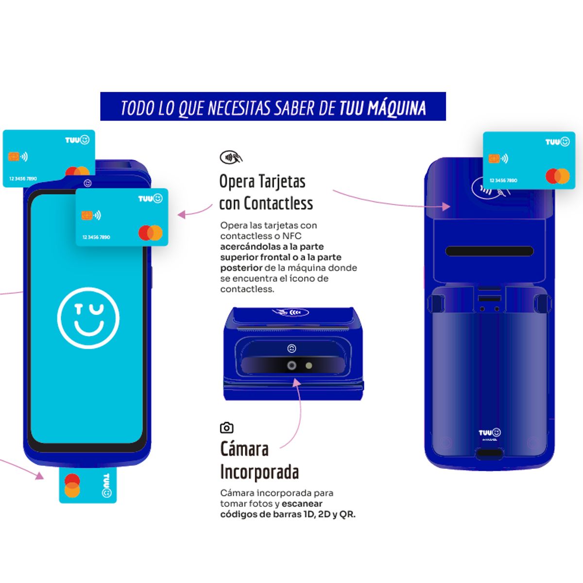 GENERICO - Maquina Pos de pago tuu