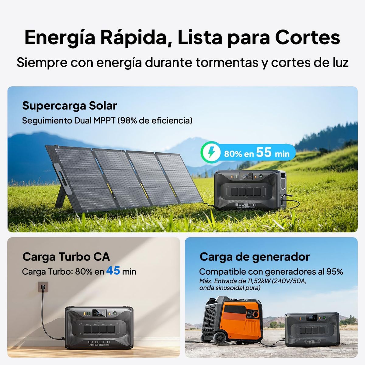 BLUETTI - BLUETTI Apex 300 & B300K Generador Solar, 5529,6Wh Batería LFP de Respaldo con 4 Salidas CA de 3840W (7680W Pico)