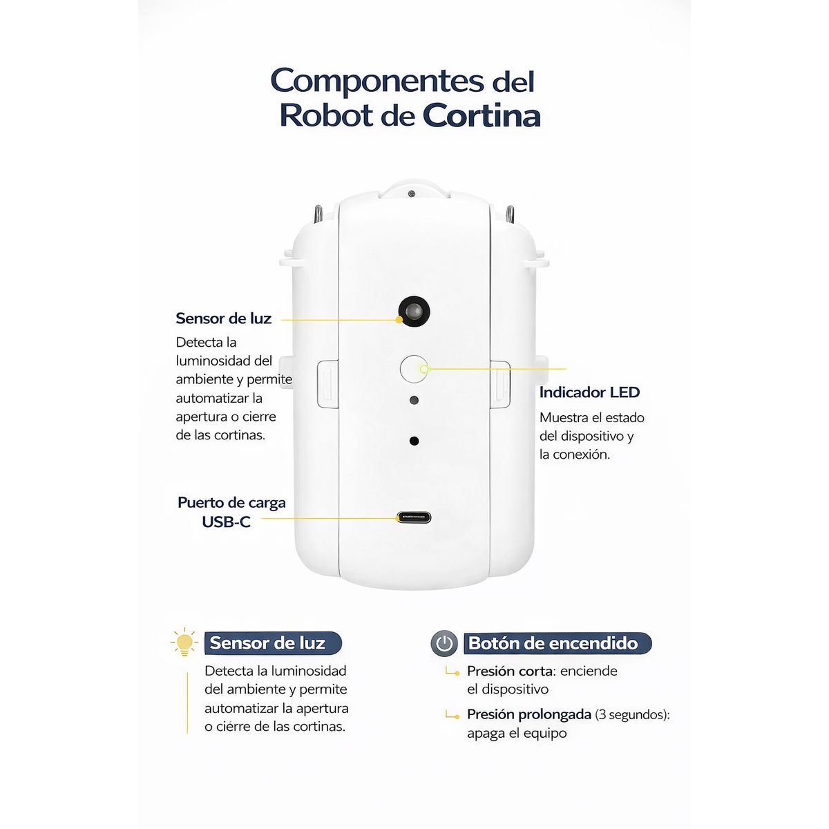 GENERICO - Robot de Cortina Inteligente con Apertura Individual por Wi-Fi