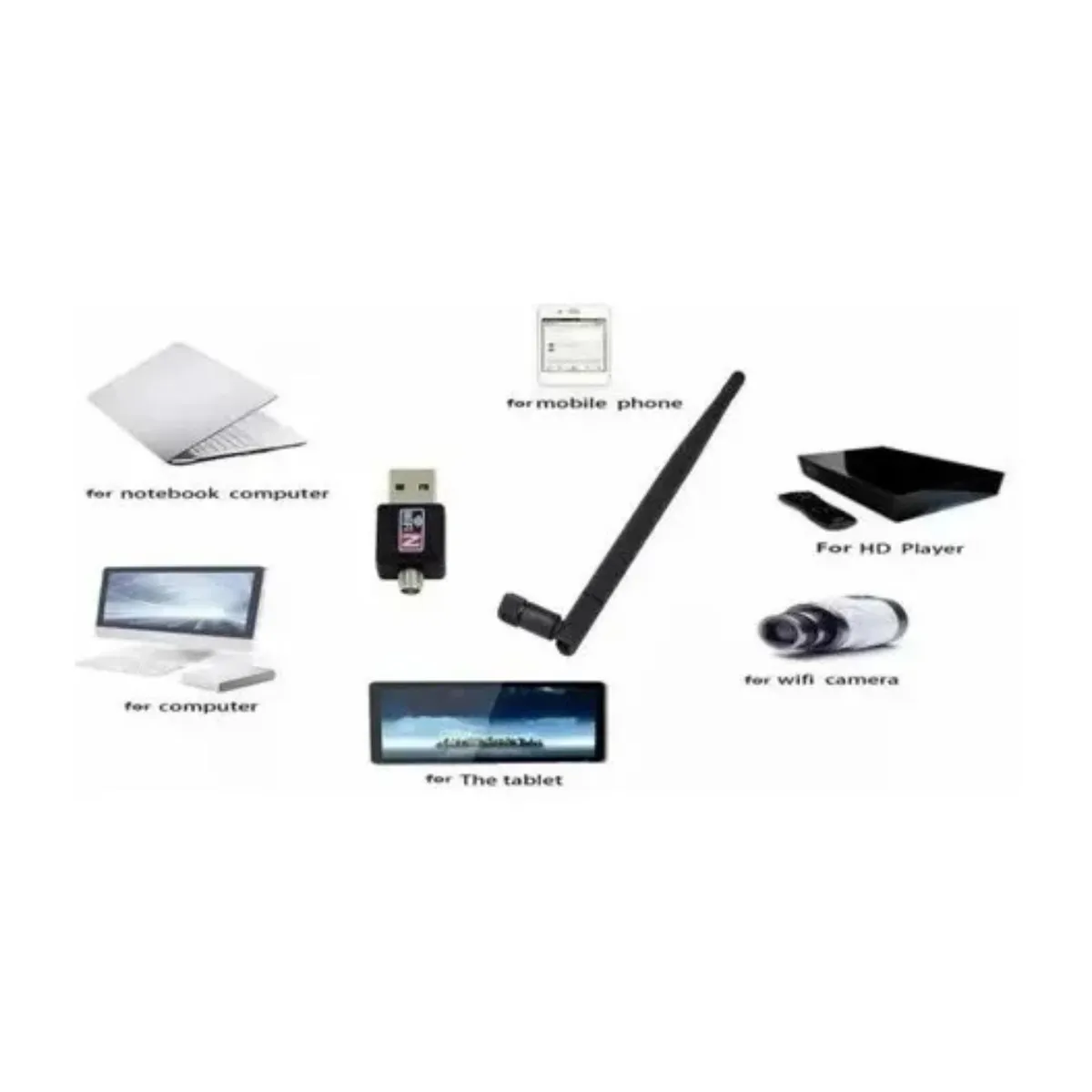 IMPORTCLICK - Adaptador Wireless Antena 150 MBPS