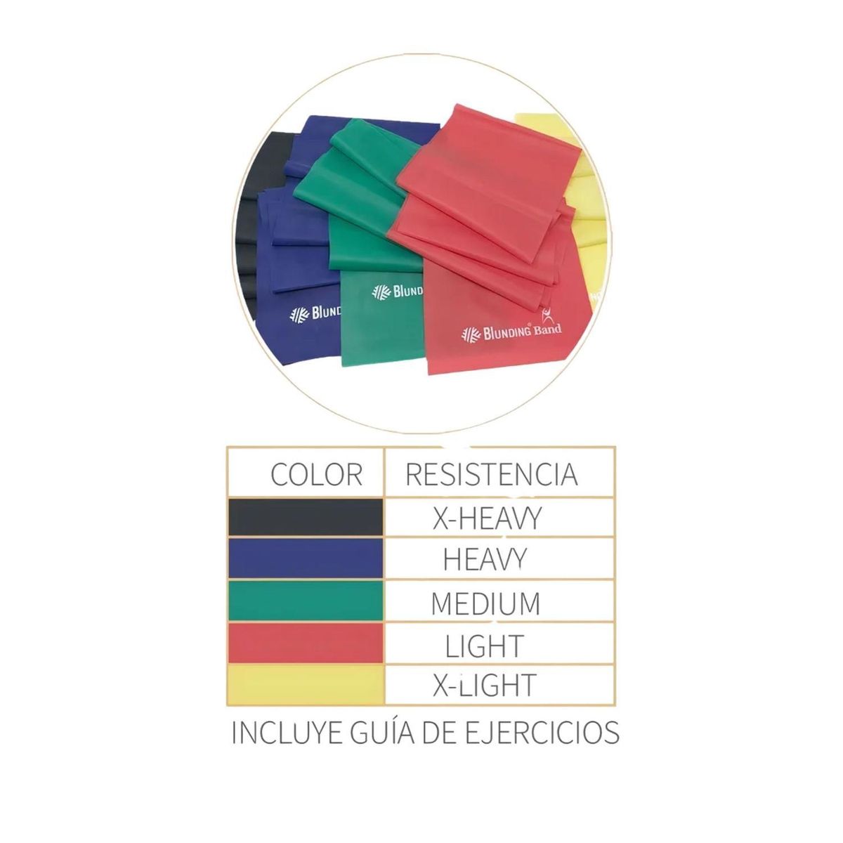 IMPORTCLICK - Banda Elástica Yoga Pilates Ejercicio 1,5 MTS Azul