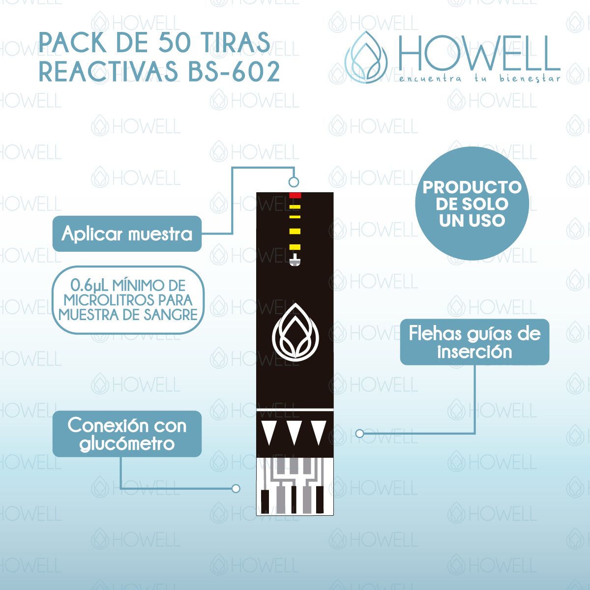 HOWELL - Pack 50 Tiras Reactivas Glucosa Howell BS-602 Para Glucometro BG-710b