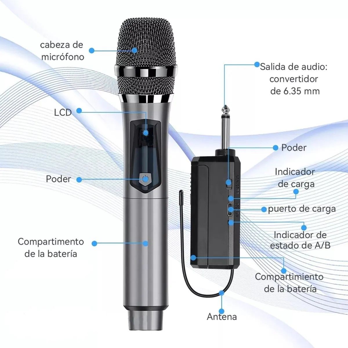 GENERICO - Micrófono Inalámbrico Profesional Karaoke Kit 2pcs Color Gris BELUG