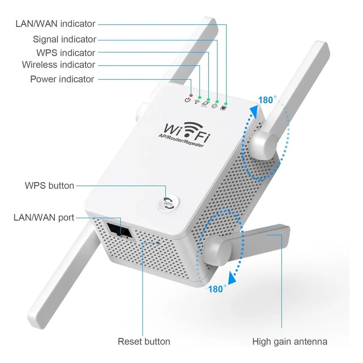 GENERICO - Repetidor Amplificador 2.4ghz Extensor Wifi Indicador 300mb