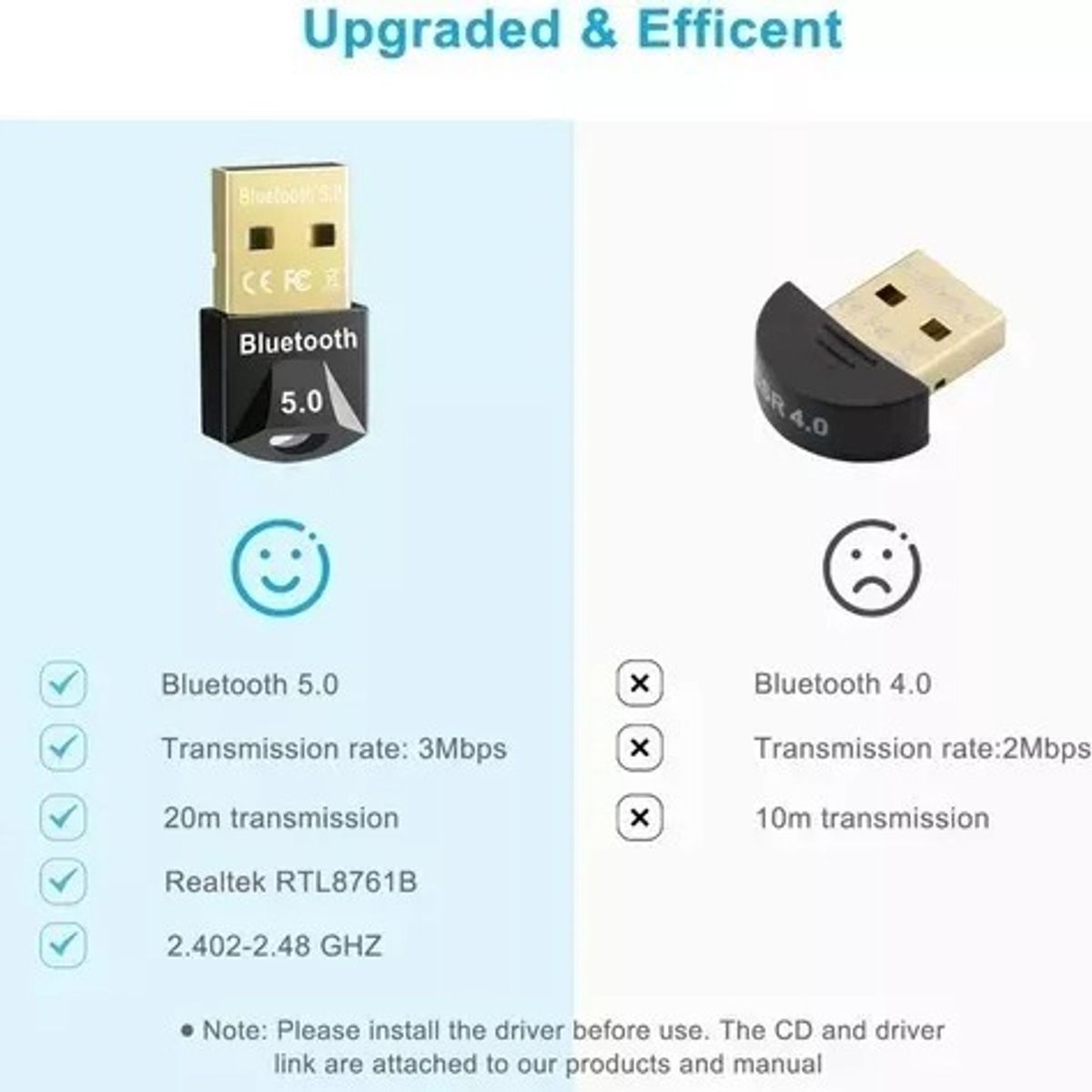 GENERICO - Receptor Usb Bluetooth 5.0 Para Pc Control Ps4 Ps5 Xbox One