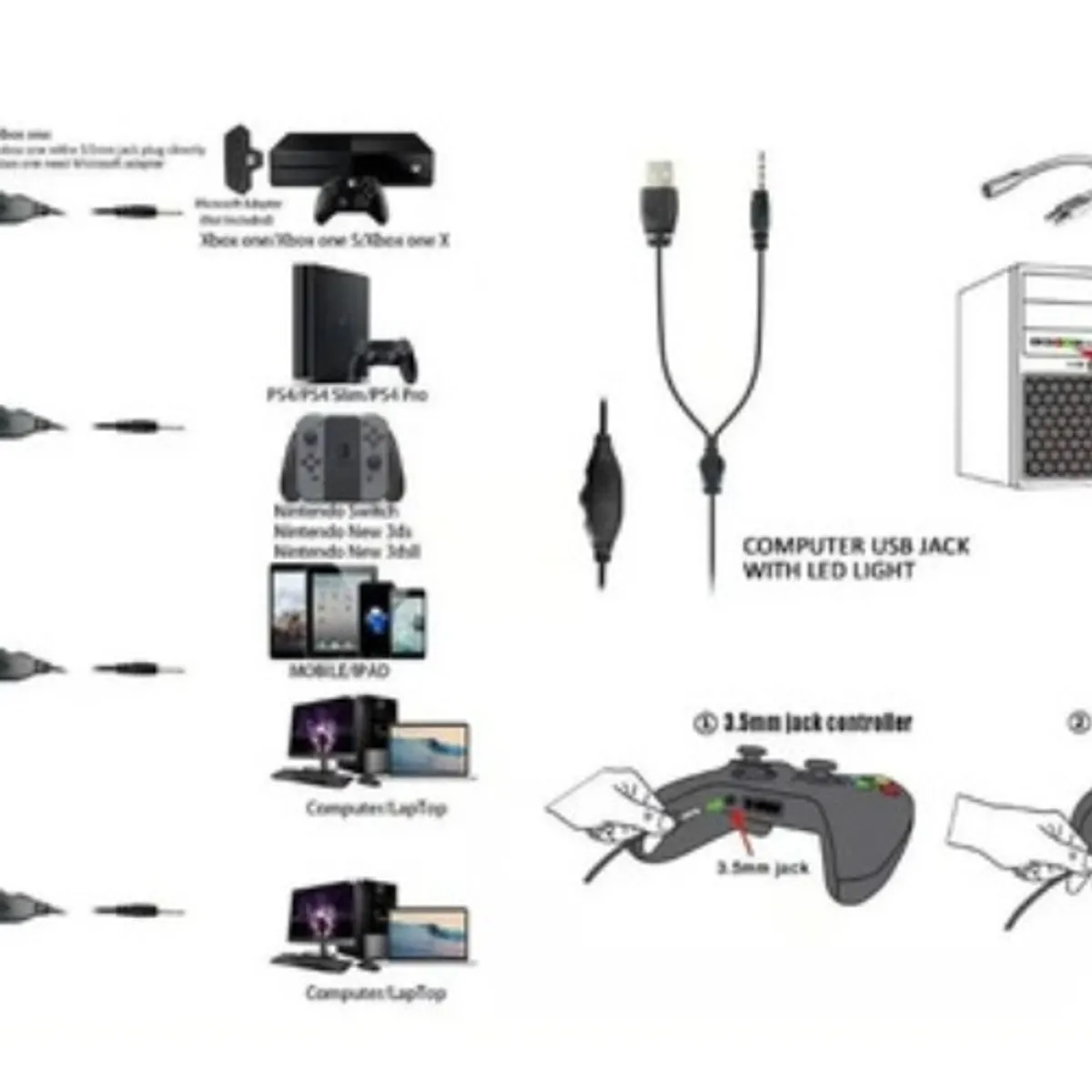 GENERICO - Audífono Gamer Micrófono Usb Luz Led Rgb Para Ps4 Xbox One