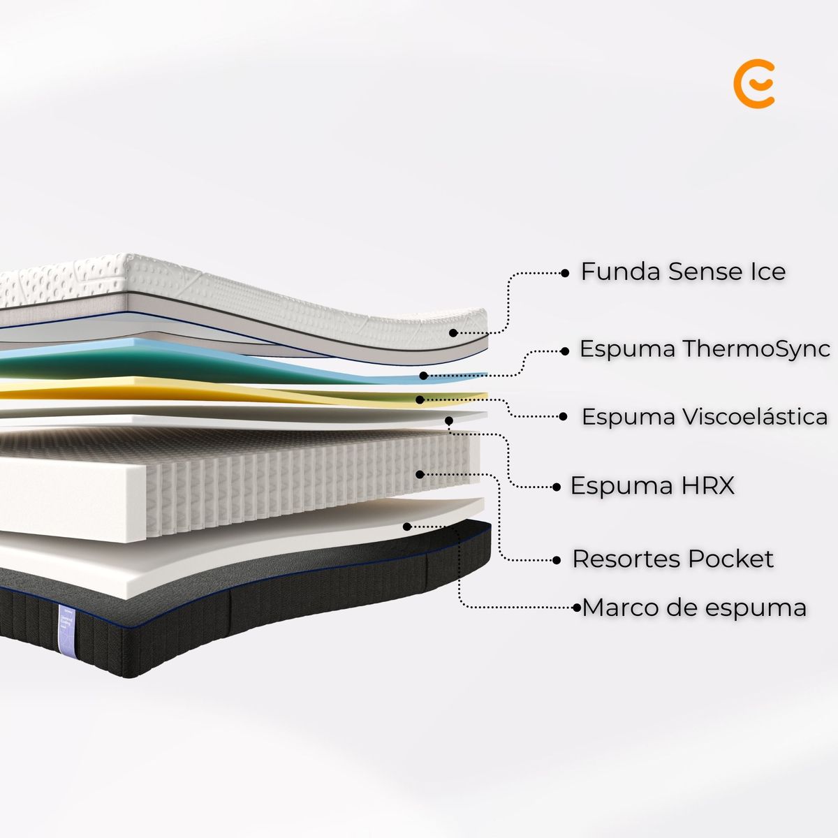 EMMA - Colchón Emma Diamong Cooling 2 Plazas Plus