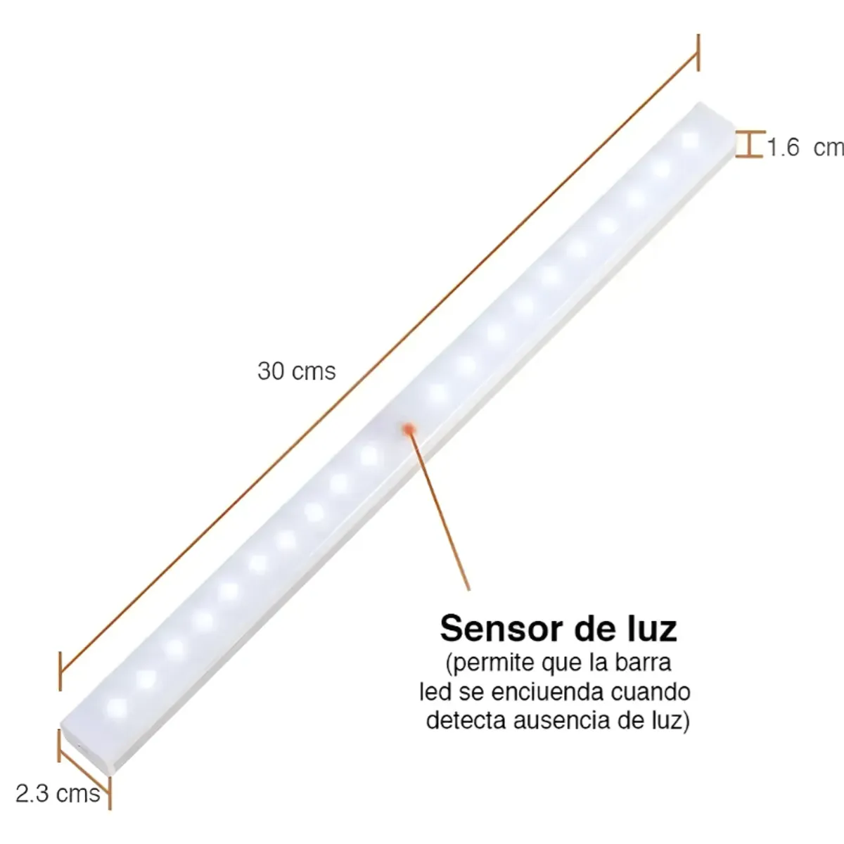 GENERICO - Pack de 2 Led Con Sensor Movimiento Cocina Armarios Escale Gabinetes Luz Fria