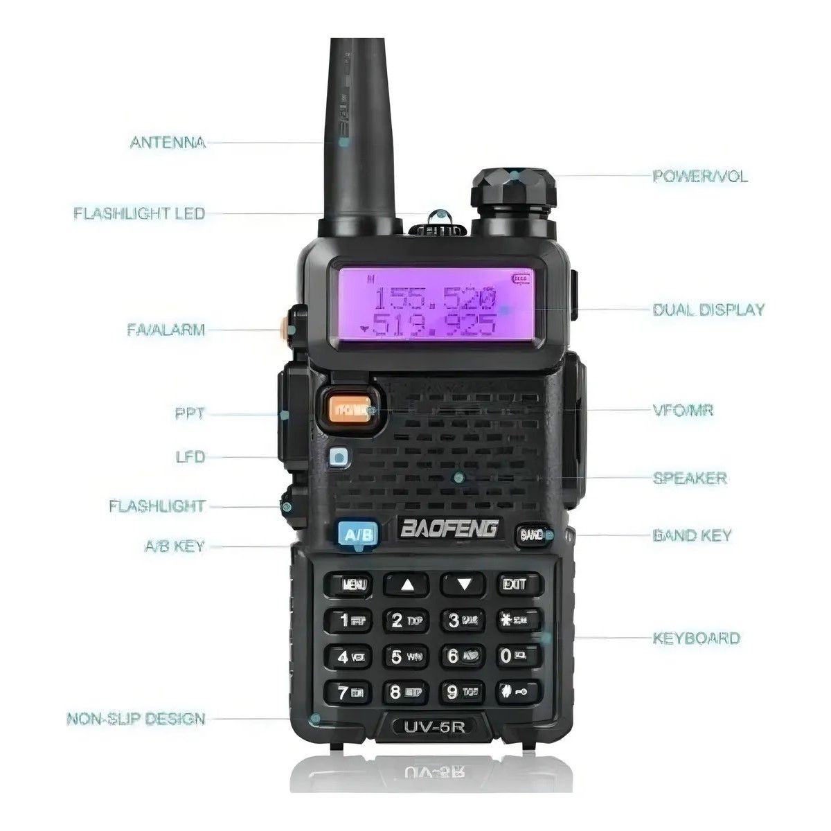GENERICO - Radio Transmisor Walkie Talkie Dual Band Uv-5r Vhf Uhf Fm BELUG