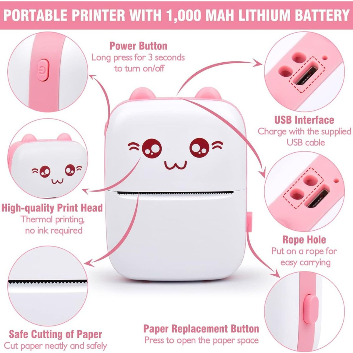 GENERICO - Mini Impresora Portátil Gatita Bluetooth 200dpi Color Blanco+azul - 295002