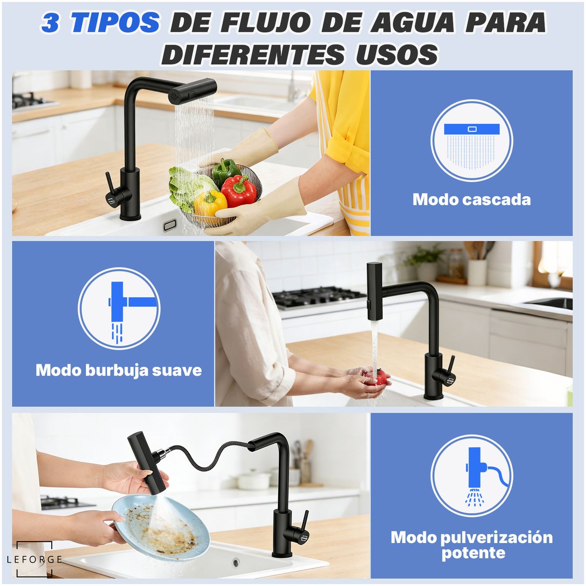 LEFORGE BAIN - Llave Monomando Lavaplatos Extraible 3 Modos Acero Inoxidable 304 Negro Mate