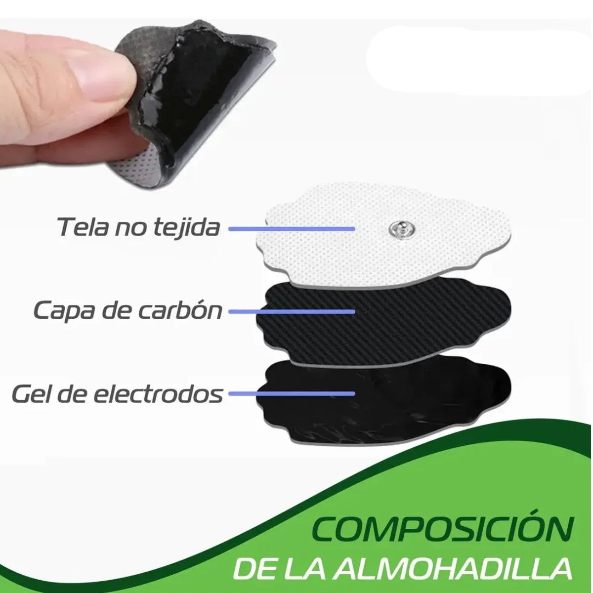 GENERICO - Parches Electrodos Electroestimuladores Muscular Tens X20 BELUG