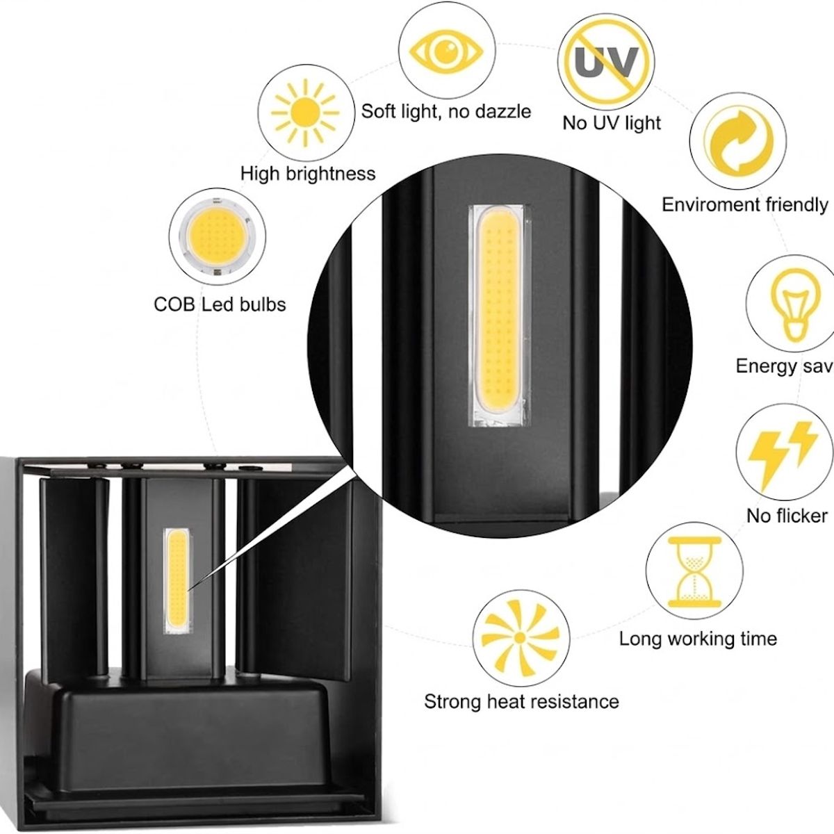 GENERICO - Foco Luz Cálido Aplique Para Pared Led Exterior - Blanco Cálido