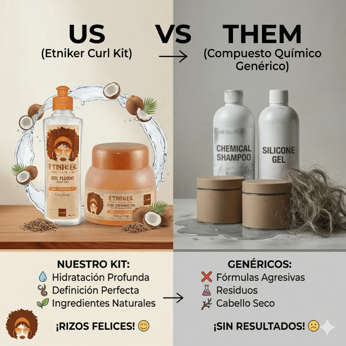 ETNIKER - Kit Etniker Definición Rulos Gel Fluido + Gel 300g Sin Frizz