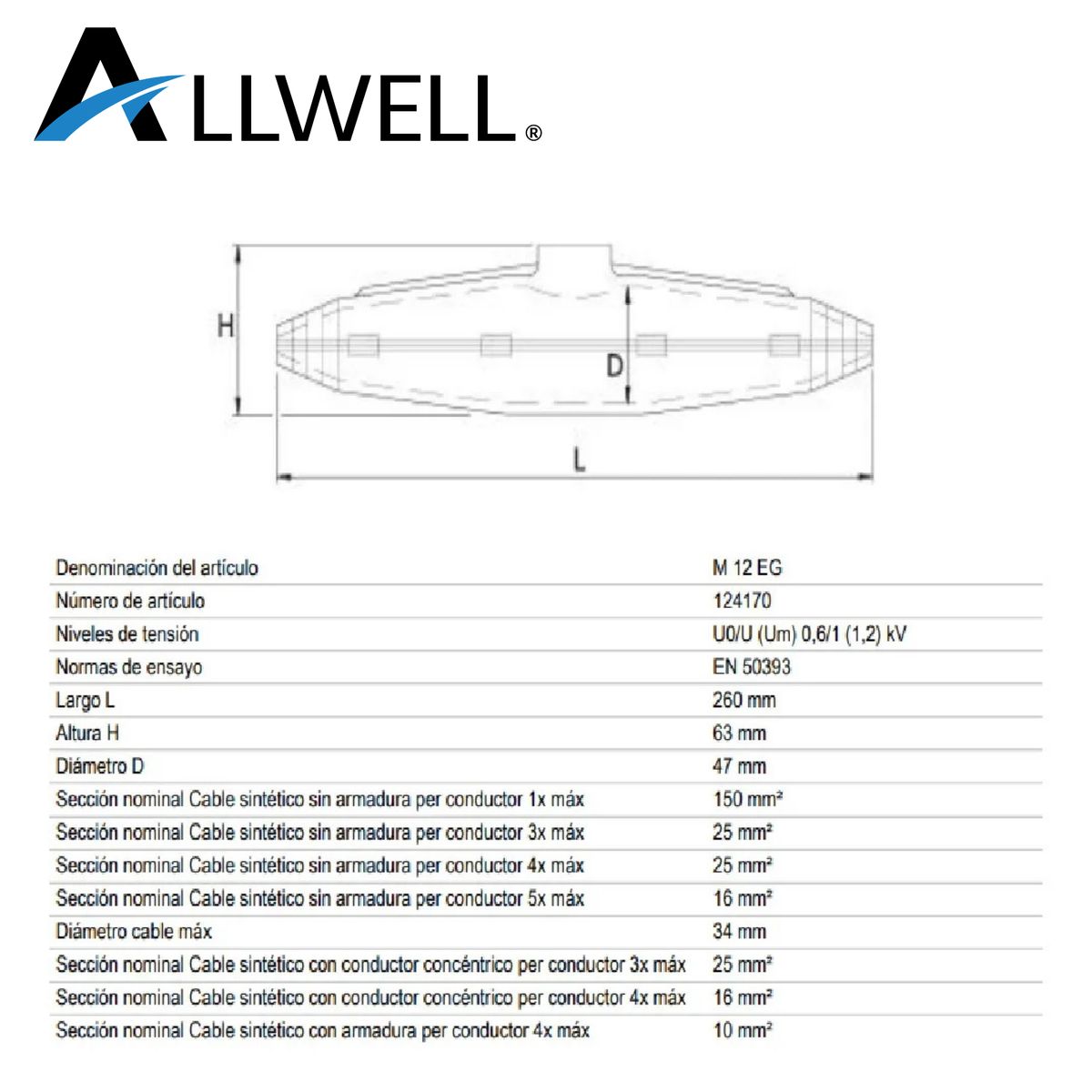 ALLWELL - MUFA RESINA EPOXICA CELLPACK M12