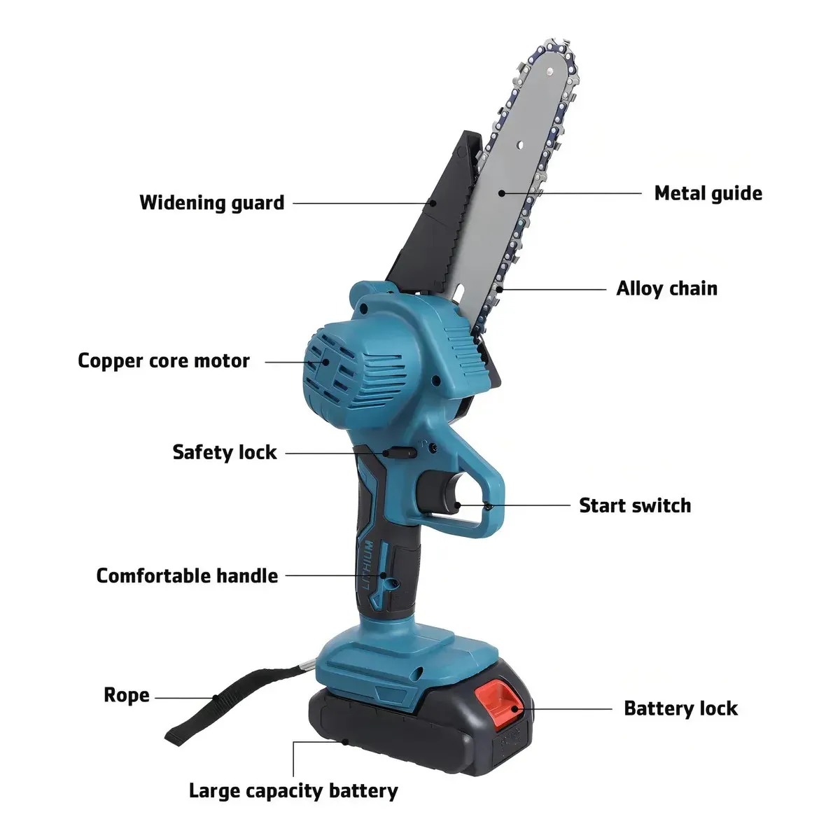 GENERICO - Mini Motosierra Inalámbrica corta madera Protector 6 pulgadas BELUG