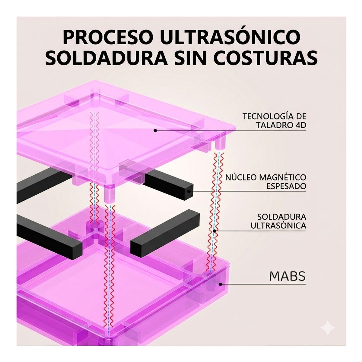 MAGNETIC TILES - Set Magnetic Tiles Portable Mini 36 Piezas Viajes Niños 36