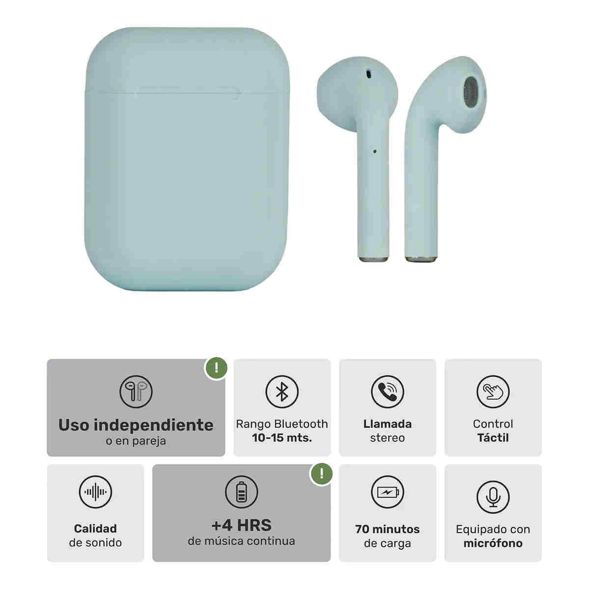 GENERICO - Audífonos Inalámbricos RM12 Bluetooth Carga Rápida Celeste BELUG