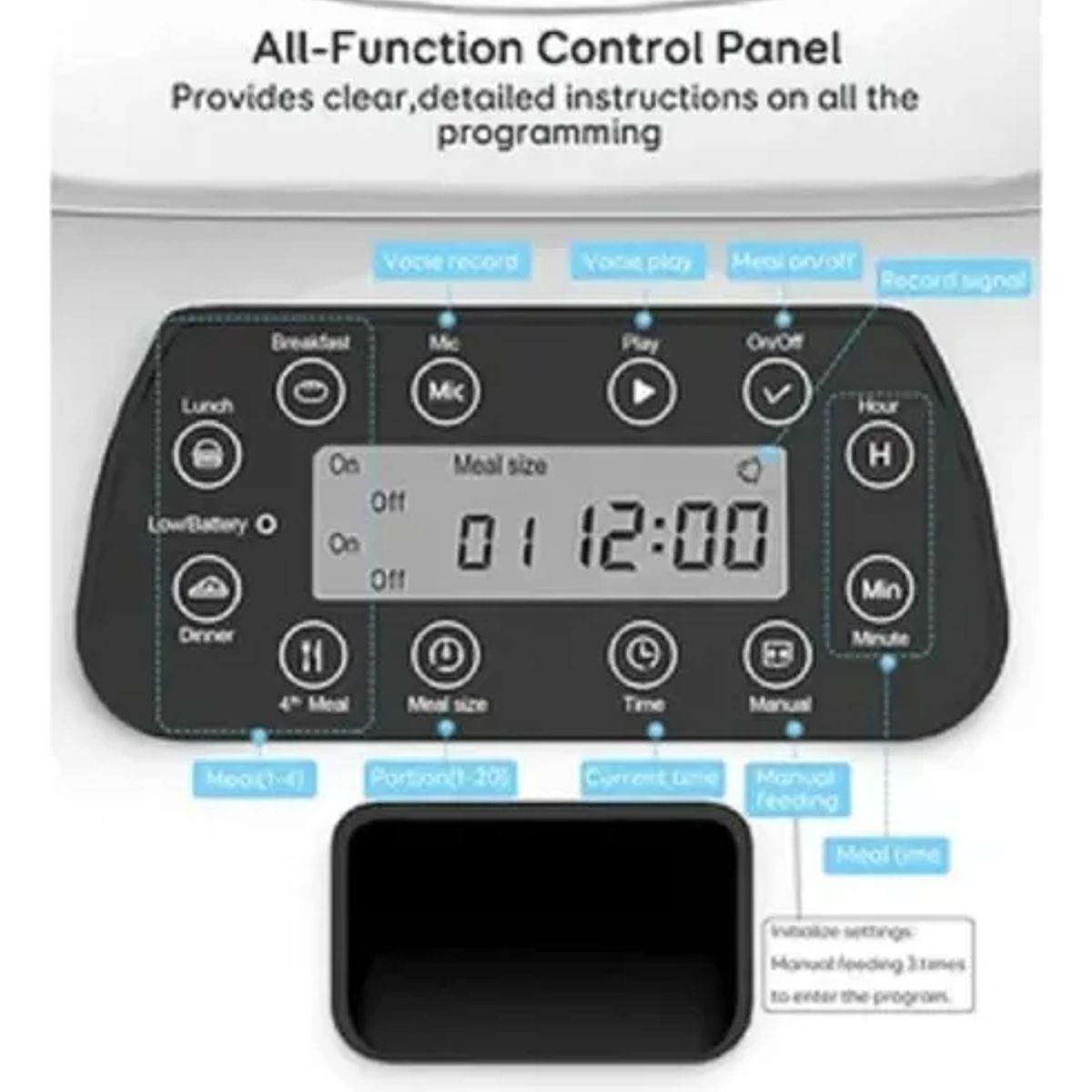 GENERICO - Dispensador Automático De Alimentos Para Mascotas Color Blanco