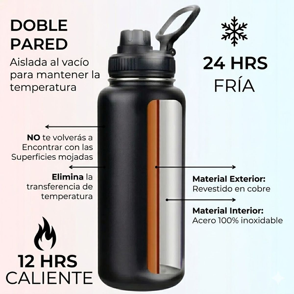 GENERICO - Termo Botella Agua Térmica Acero Inoxidable+4 Tapas 1000ml